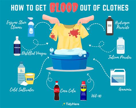 can fake blood stain your clothes|can you clean blood stains.